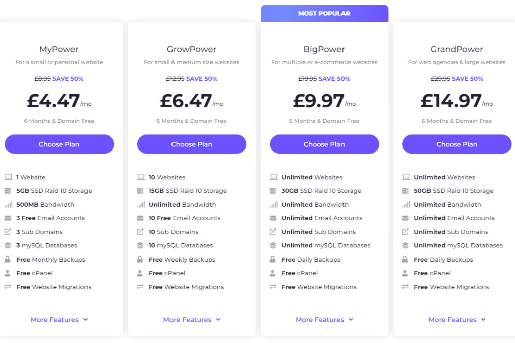 Premium WordPress Hosting from £4.79 Per Month