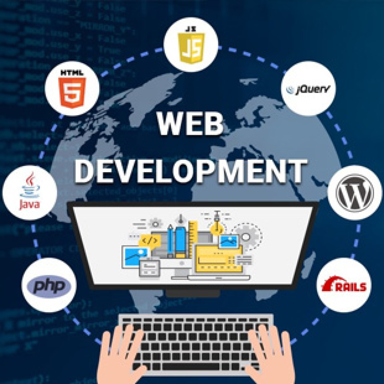 Web Development Services in UK