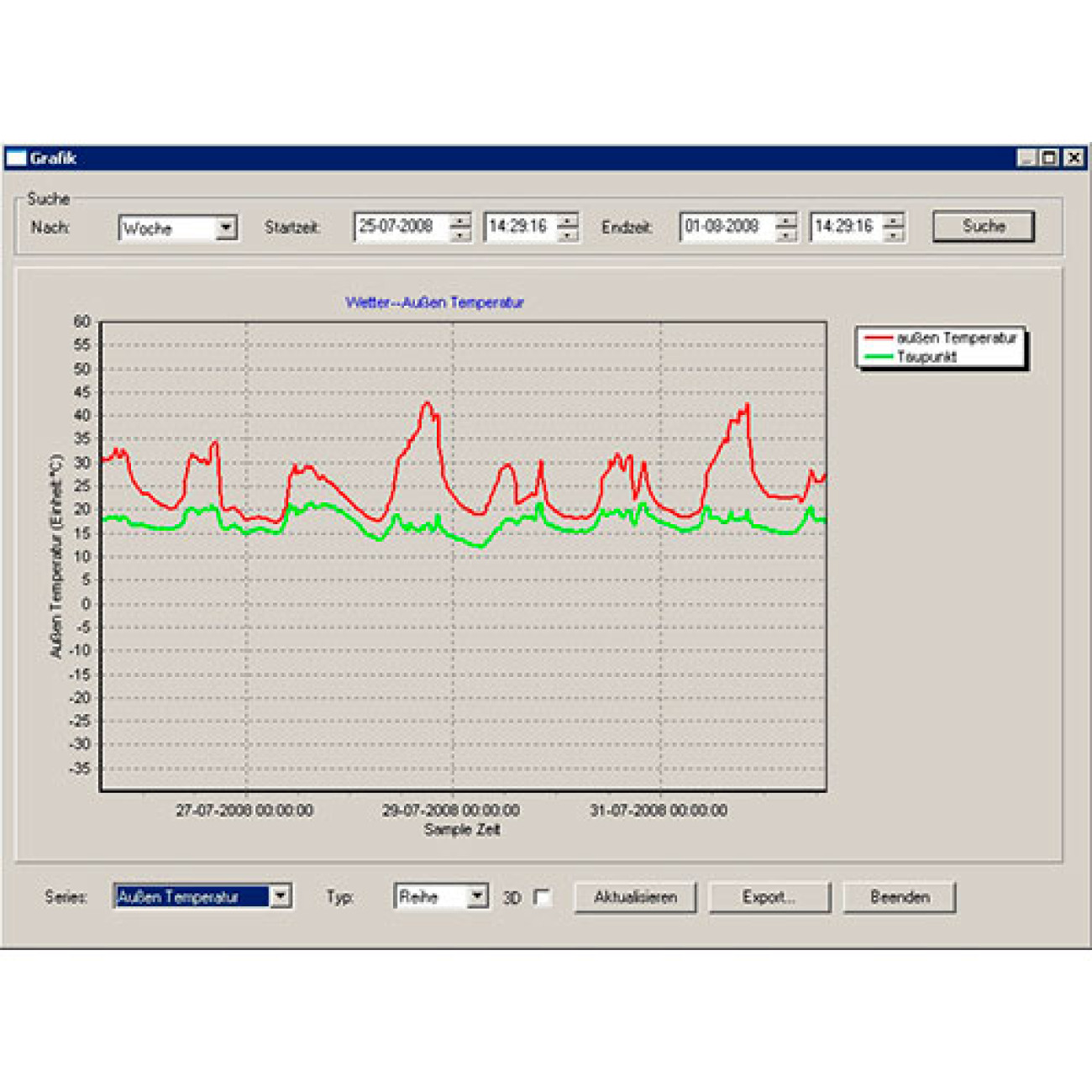 Radio Weather Station PCE-FWS 20N from PCE Instruments