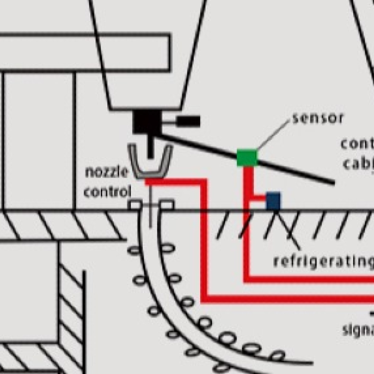 LAG-S200 Ladle Slag Detection System (Vibration Type)