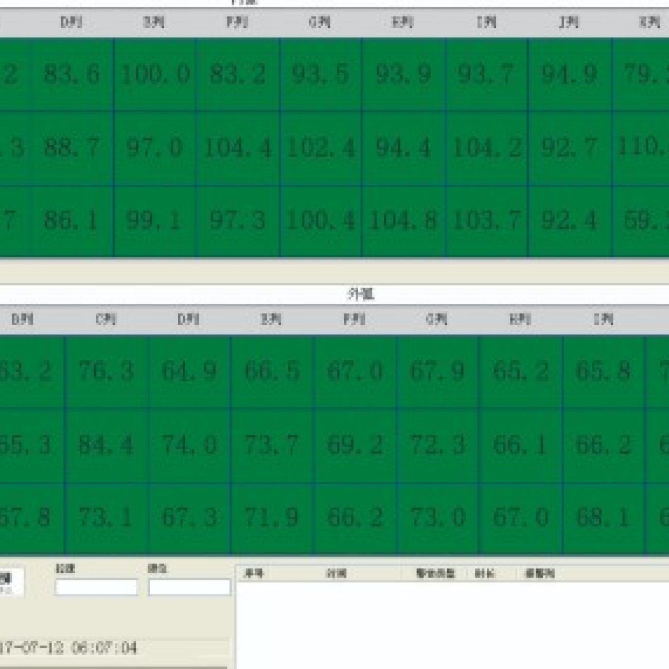 BPS-K600 Mold Breakout Prediction System