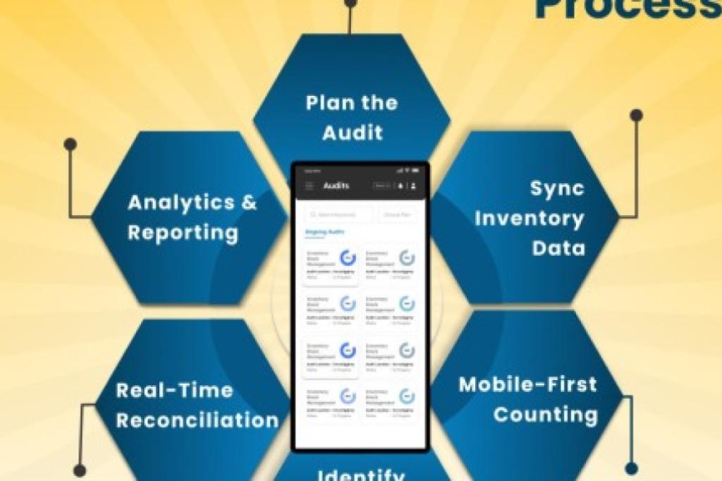 Nowtrade Free Classified Ads