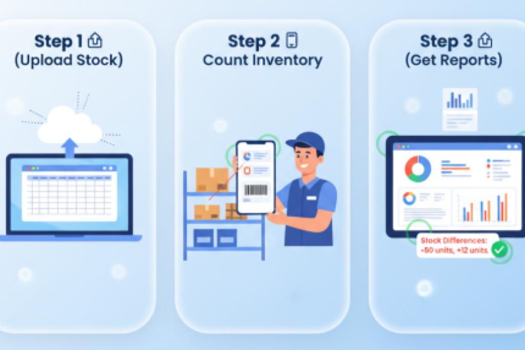 Nowtrade Free Classified Ads