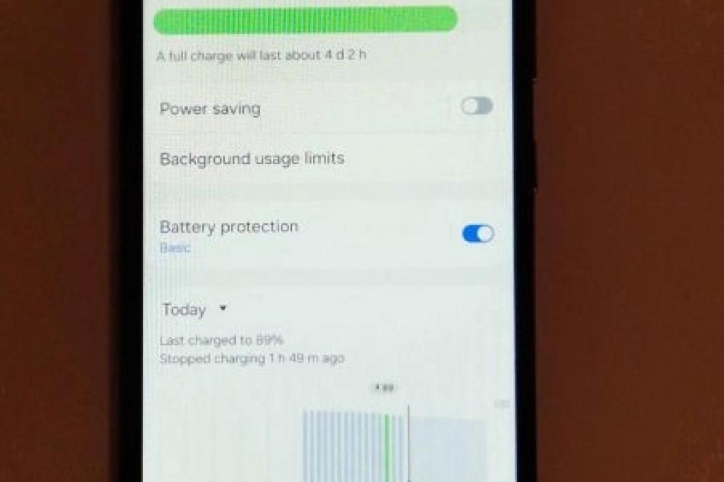 Nowtrade Free Classified Ads