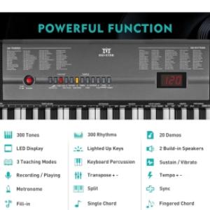 Kitchen Unit Doors and End Panels
