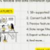 Nowtrade Free Classified Ads