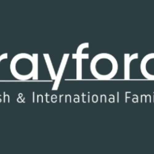 Find Trusted Divorce Lawyers in London Who Care About Your Family