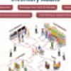 Nowtrade Free Classified Ads