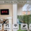 Nowtrade Free Classified Ads