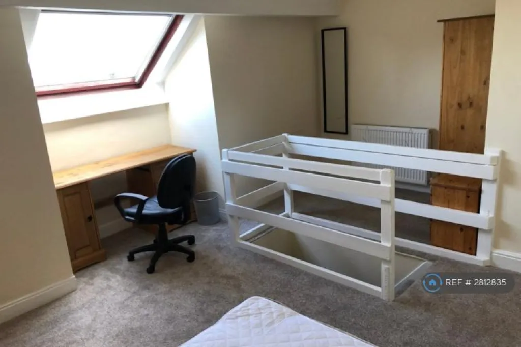 1 bedroom in Cobden View Road, Sheffield, S10 (#2812835)
